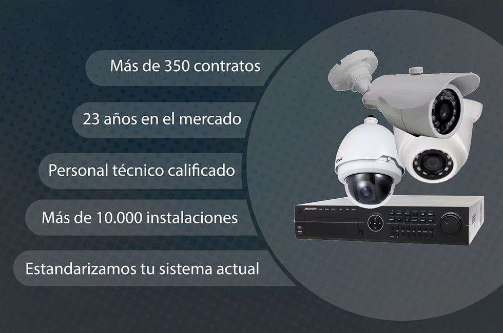 Mantenimiento de equipos